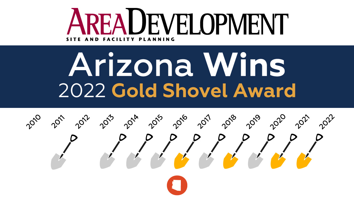 Arizona wins gold shovel 2022 award