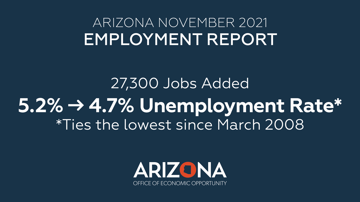 BREAKING: Arizona Reaches Full Jobs Recovery